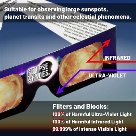 are rainbow sympathy solar glasses fake